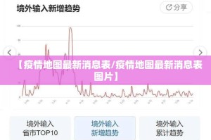 推荐一款“大牌联盟可以开挂吗!”其实有挂-知乎