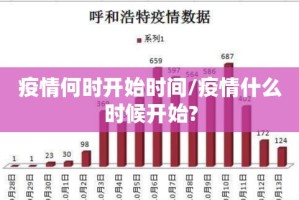 疫情何时开始时间/疫情什么时候开始?