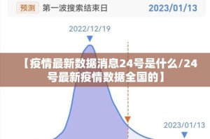 重大通报洋洋挖花挂!详细开挂教程真的确实有挂
