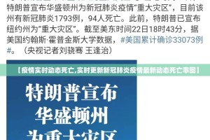 【疫情实时动态死亡,实时更新新冠肺炎疫情最新动态死亡率图】