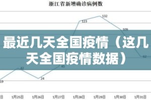 重大通报“鄂州晃晃可以开挂吗!”其实确实有挂