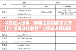 今日重大通报“博雅曲靖棋牌怎么开挂！详细开挂教程”√曝光透视猫腻