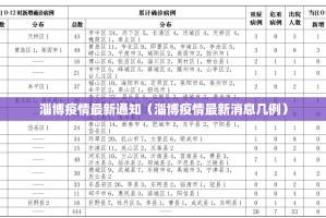 重大通报河洛杠次到底有没有挂百分百有挂其实确实有挂