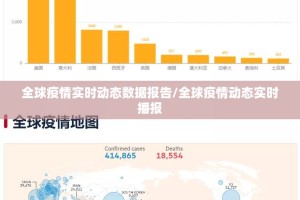 全球疫情实时动态数据报告/全球疫情动态实时播报