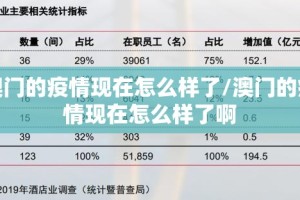 推荐一款推筒子有没有挂确实果然有挂分享真的有挂给你