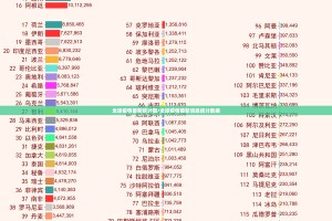分享实测决战血流到底有没有透视挂分享真的有挂给你
