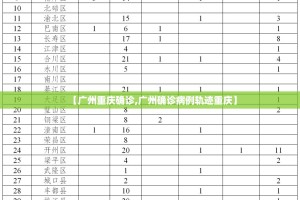 重大通报大菠萝比鸡到底有没有挂吗果然有挂