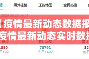 【疫情最新动态数据报告,疫情最新动态实时数据】