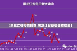 分享实测镇雄关春天外卦神器是真的吗”果然有挂