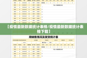 【疫情最新数据统计表格/疫情最新数据统计表格下载】