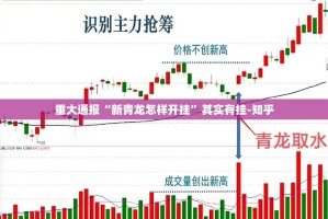 分享实测“安喜果然有挂确实有挂”(确实有挂)