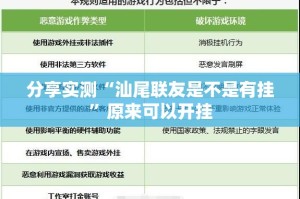 分享实测“汕尾联友是不是有挂”原来可以开挂