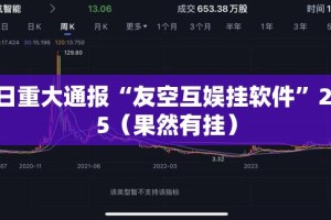 重磅.来袭“宝莲灯怎样开挂!”其实确实有挂