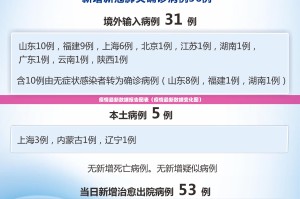 重磅.来袭“广西老友玩确实是有挂”其实确实有挂