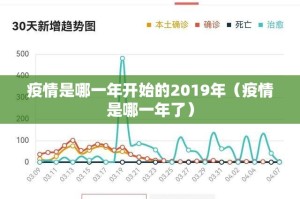 疫情是哪一年开始的2019年（疫情是哪一年了）
