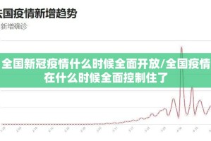 全国新冠疫情什么时候全面开放/全国疫情在什么时候全面控制住了