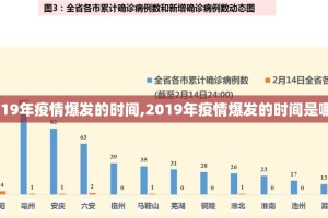 【2019年疫情爆发的时间,2019年疫情爆发的时间是哪一天】