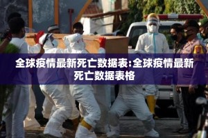 全球疫情最新死亡数据表:全球疫情最新死亡数据表格