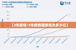 重磅.来袭新时代有没有挂,其实有挂其实真的确实有挂