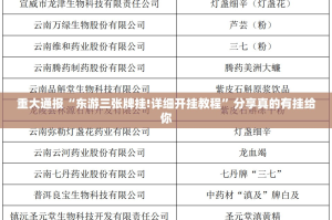 重磅.来袭“欢乐贰柒拾的确有挂确实真的有挂”分享真的有挂给你
