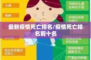 最新疫情死亡排名/疫情死亡排名前十名