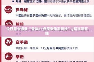 重磅.来袭姚记娱乐大联盟开挂神器!详细开挂教程√必胜开挂神器