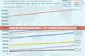 宁波疫情 天津/宁波疫情天津