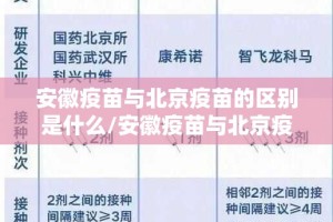 【上海疫情局 海口分局电话/上海疫情局 海口分局电话号码】