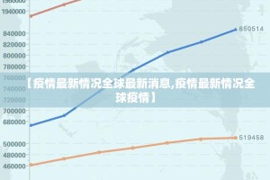【疫情最新情况全球最新消息,疫情最新情况全球疫情】