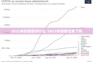 2023年的疫情叫什么/2023年疫情结束了吗
