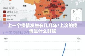 上一个疫情发生在几几年/上次的疫情是什么时候