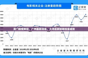 分享实测推筒子如何开挂！详细开挂教程(真的有挂)-知乎