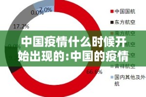 重大通报“美猴王是不是可以开挂”@太坑了真的有挂