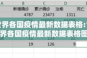 上海疫情发布平台:上海疫情发布平台官网