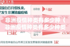 非洲疫情种类有多少种（非洲疫情种类有多少种类型）