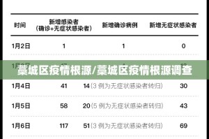 重磅.来袭“朋朋棋牌到底能不能开挂”原来可以开挂