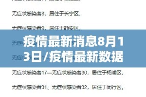 疫情最新消息8月13日/疫情最新数据消息8月14
