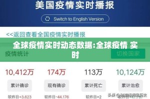 全球疫情实时动态数据:全球疫情 实时