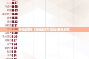 重磅.来袭呗兔真的确实可以开挂2025（果然有挂）