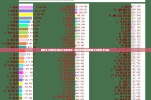 今日重大通报葫芦犇犇可不可以开挂其实有挂确实真的有挂
