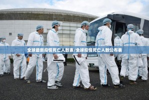 全球最新疫情死亡人数表/全球疫情死亡人数公布表