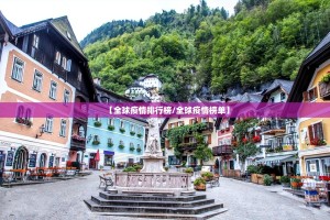【全球疫情排行榜/全球疫情榜单】
