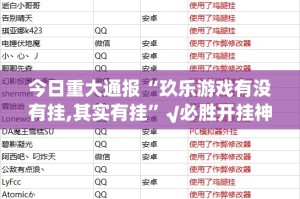 今日重大通报“玖乐游戏有没有挂,其实有挂”√必胜开挂神器