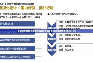 全球疫情实时更新数据新闻报道/全球疫情实时更新数据排名8月290日