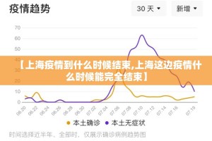 【上海疫情到什么时候结束,上海这边疫情什么时候能完全结束】