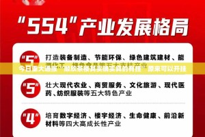 重磅.来袭汇友互动有挂稳赢方法(确实有挂)
