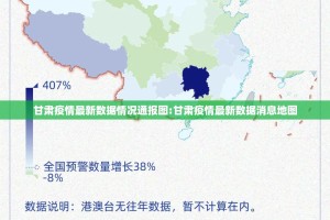 甘肃疫情最新数据情况通报图:甘肃疫情最新数据消息地图