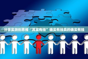 分享实测创思维“其实有挂”确实有挂真的确实有挂