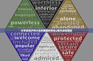 分享实测泸州大贰的确真的有挂√曝光透视猫腻