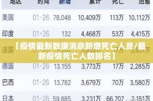 张文宏担任上海疾控主任（张文宏担任上海疾控主任吗）